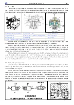 Preview for 413 page of Golden Dragon XML6125CLE Repair Manual