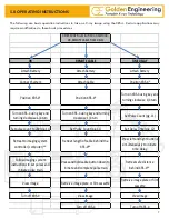 Предварительный просмотр 9 страницы Golden engineering XRS4 Operator'S Manual