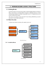 Preview for 10 page of golden interstar HD FTA S2+ User Manual