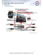 Preview for 12 page of Golden Motor EPO-03HP User Manual