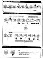 Предварительный просмотр 2 страницы GOLDEN STATE INTERNATIONAL 40-265 Instruction Manual