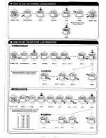 Предварительный просмотр 3 страницы GOLDEN STATE INTERNATIONAL 40-265 Instruction Manual