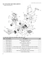 Предварительный просмотр 28 страницы Golden Technologies Alante DX Service Manual