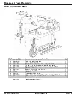 Preview for 22 page of Golden Technologies Buzzaround Lite Service Manual