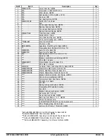 Preview for 36 page of Golden Technologies Buzzaround Lite Service Manual