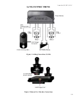 Preview for 11 page of Golden Technologies Compass Sport GP605 Service Manual