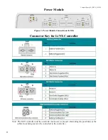 Preview for 12 page of Golden Technologies Compass Sport GP605 Service Manual