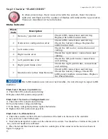 Preview for 16 page of Golden Technologies Compass Sport GP605 Service Manual