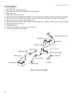 Preview for 22 page of Golden Technologies Compass Sport GP605 Service Manual