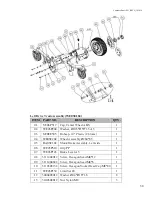 Preview for 31 page of Golden Technologies Compass Sport GP605 Service Manual