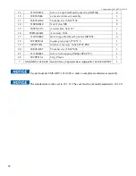 Preview for 46 page of Golden Technologies Compass Sport GP605 Service Manual