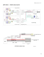 Preview for 27 page of Golden PATRIOT GR575 Service Manual