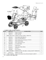 Preview for 32 page of Golden PATRIOT GR575 Service Manual