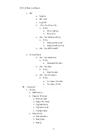 Предварительный просмотр 16 страницы GoldenNet ET-747H User Manual