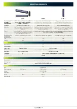 Preview for 10 page of GOLDENSEA UV UV-BOX Quick Start Manual