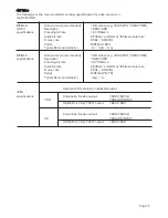 Preview for 11 page of Golding Audio DVS1080 Manual