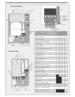 Preview for 3 page of Goldline AsB II Operating And Assembly Manual