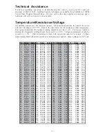 Preview for 13 page of Goldline GL-235-LV Installation & Operation Manual