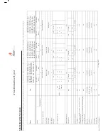 Предварительный просмотр 11 страницы Goldline GLDUAL 4 BZLPG-Cast Installation Instructions & Use & Care Manual