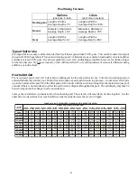 Preview for 7 page of Goldline Pro LOGIC PL-P-4 Installation Manual