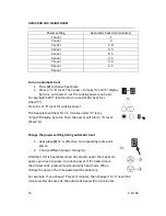 Preview for 13 page of Goldline RZ94T-1 Installation And Operating Instructions Manual