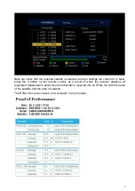 Preview for 7 page of Goldmaster SR-525HD User Manual