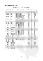 Preview for 18 page of GOLDONI MAXTER 50A Operation And Maintenance