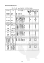 Preview for 140 page of GOLDONI MAXTER 50A Operation And Maintenance