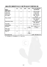 Preview for 158 page of GOLDONI MAXTER 50A Operation And Maintenance