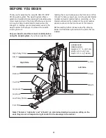 Preview for 4 page of Gold's Gym 30321.0 User Manual