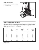 Preview for 24 page of Gold's Gym 30321.0 User Manual