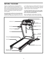 Предварительный просмотр 5 страницы Gold's Gym 450 User Manual