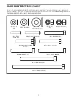 Preview for 5 page of Gold's Gym GGBE 1469.0 User Manual