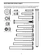 Предварительный просмотр 5 страницы Gold's Gym Platinum GGBE2558.0 User Manual