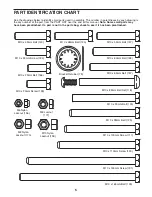 Preview for 5 page of Gold's Gym Pro Series User Manual