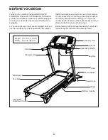 Предварительный просмотр 5 страницы Gold's Gym Stride Trainer 410 User Manual