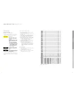 Preview for 21 page of Goldschmidt WT 1400 P Operating Manual