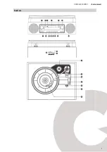 Preview for 3 page of GOLDSHIP Nostalgic Country CXR-1498 User Manual