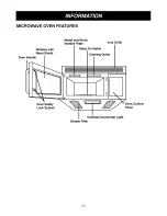 Preview for 7 page of Goldstar 3828W5A1041 Owner'S Manual