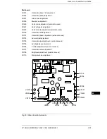 Preview for 7 page of Goldstar CDU 1435SE/GS11 Pocket Service Manual