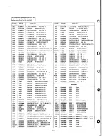 Preview for 16 page of Goldstar CF-25C26 Series Service Manual