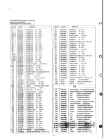 Preview for 19 page of Goldstar CF-25C26 Series Service Manual