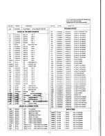 Preview for 20 page of Goldstar CF-25C26 Series Service Manual