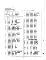 Preview for 21 page of Goldstar CF-25C26 Series Service Manual