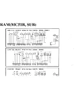 Предварительный просмотр 36 страницы Goldstar CF-25C26 Series Service Manual