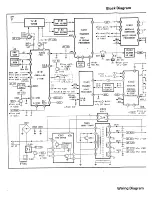 Preview for 42 page of Goldstar CF-25C26 Series Service Manual