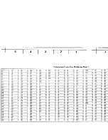 Preview for 52 page of Goldstar CF-25C26 Series Service Manual