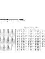 Preview for 53 page of Goldstar CF-25C26 Series Service Manual