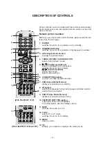 Preview for 4 page of Goldstar CT-29M35RX Service Manual