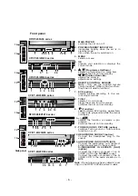 Preview for 6 page of Goldstar CT-29M35RX Service Manual